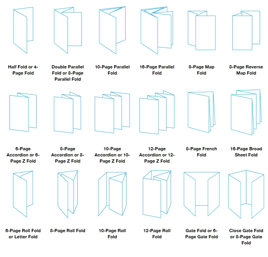 brochure folding pattern