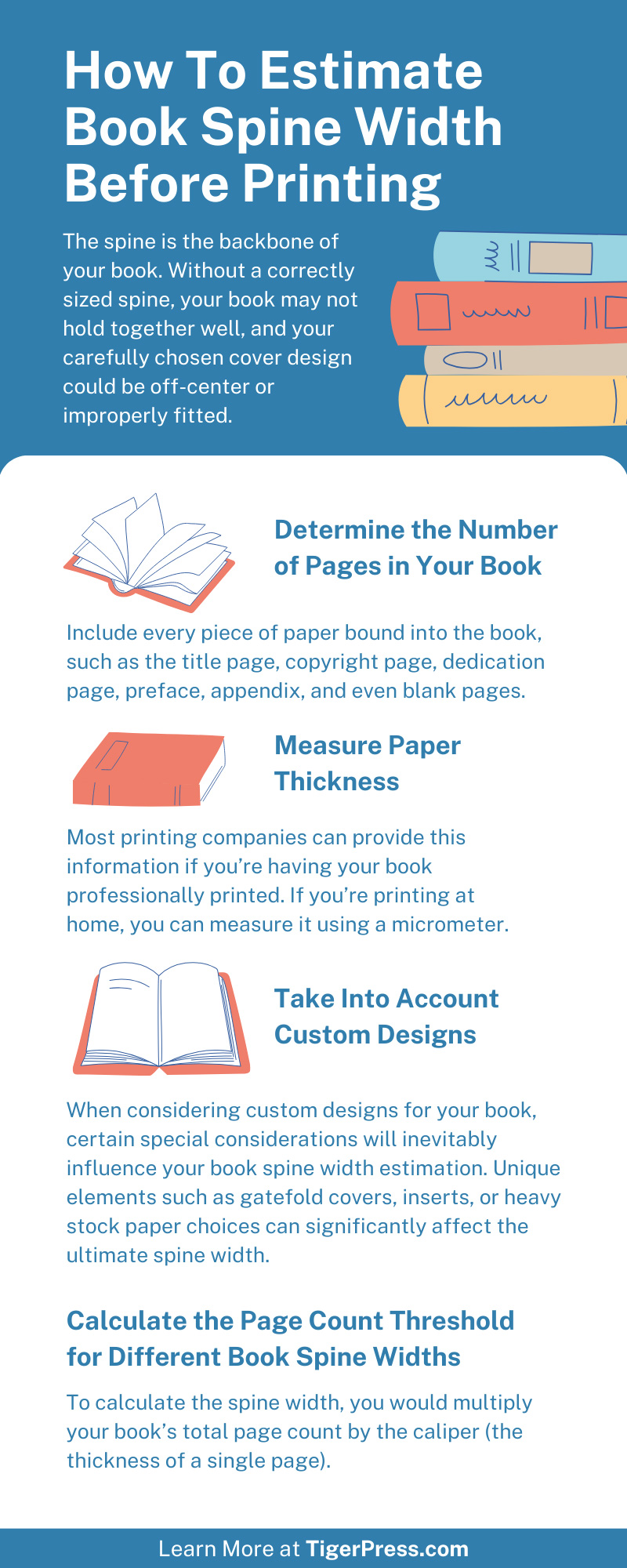 How To Estimate Book Spine Width Before Printing